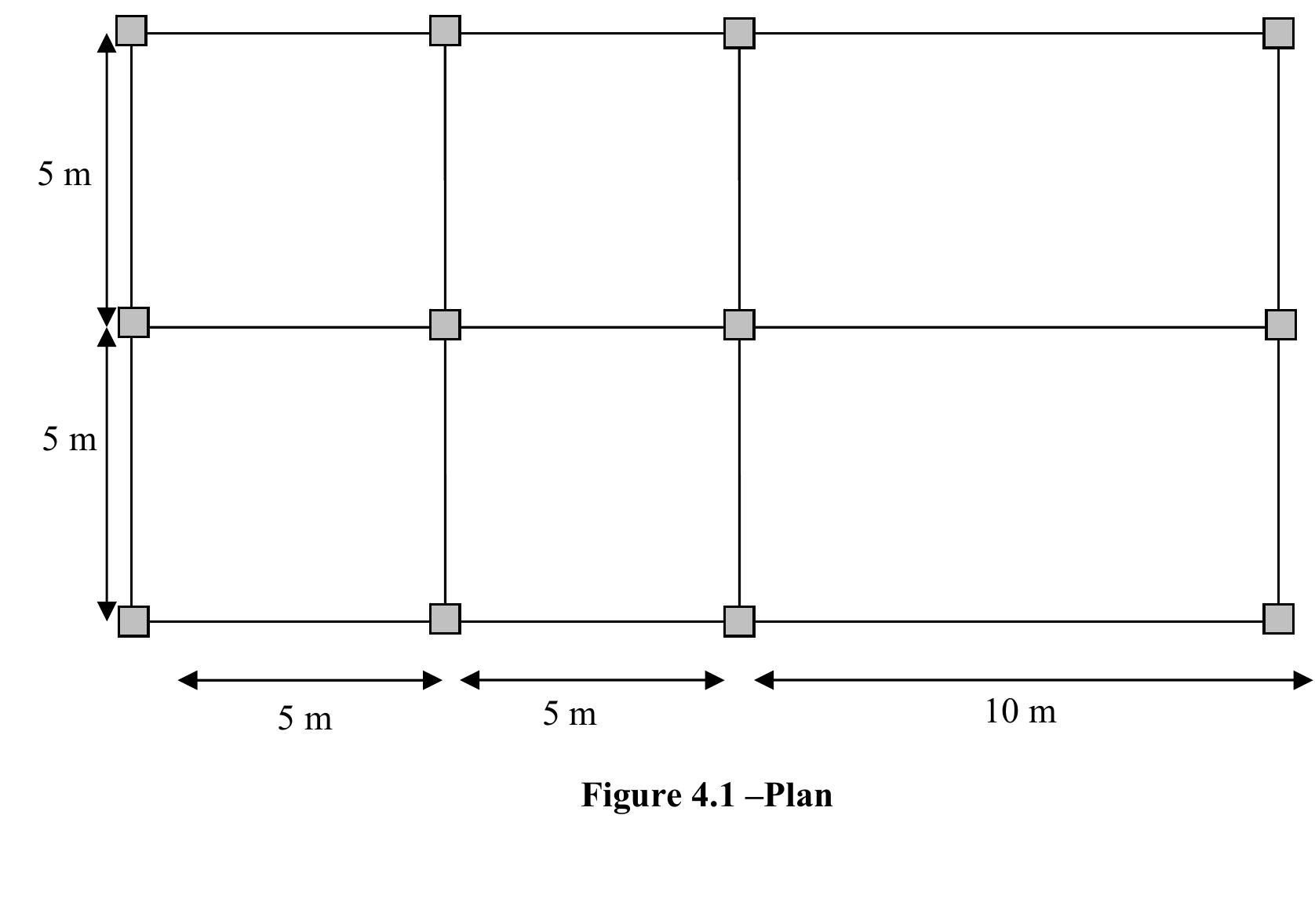 The plan of a simple one storey building is shown in figure