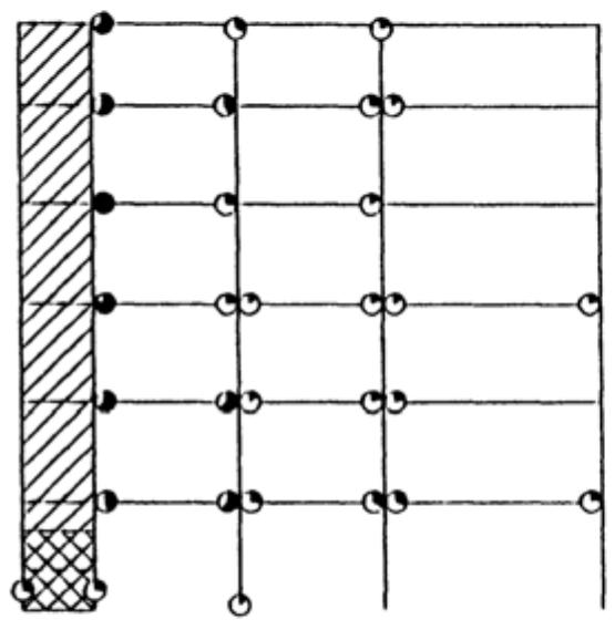 Figure 172 - Nonlinear Seismic Analysis and Design of