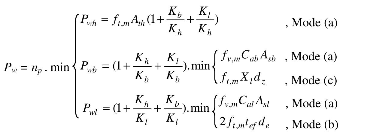 In Eq. 1, fim and f,,,, are the wood mean strength in tension and shear along the grain (MPa). A;,, As, and A,; are the areas of the head, bottom and lateral resisting planes with respect to the wood effective thickness, ¢,,, subjected to tension and shear stresses. Also, C,, and C,; are the ratios of the average to maximum stresses on the bottom and lateral shear planes respectively (Zarnani and Quenneville 2013b) and X;is the joint width. For a one-sided joint having only one plate, n,=1, the member thickness value, b, to be used to determine d, = b/2-t, is twice the thickness of the wood.  Thus, the wood load carrying capacity of the connection (Eq. 1) is the load which results in the earlier failure of one of the resisting planes due to being overloaded and equals to the minimum of P,,,, P,,, and P,,;. It is important to note that the connection resistance given by Eq. | is a summation of the critical plane failure load plus the load carried by the other planes. 