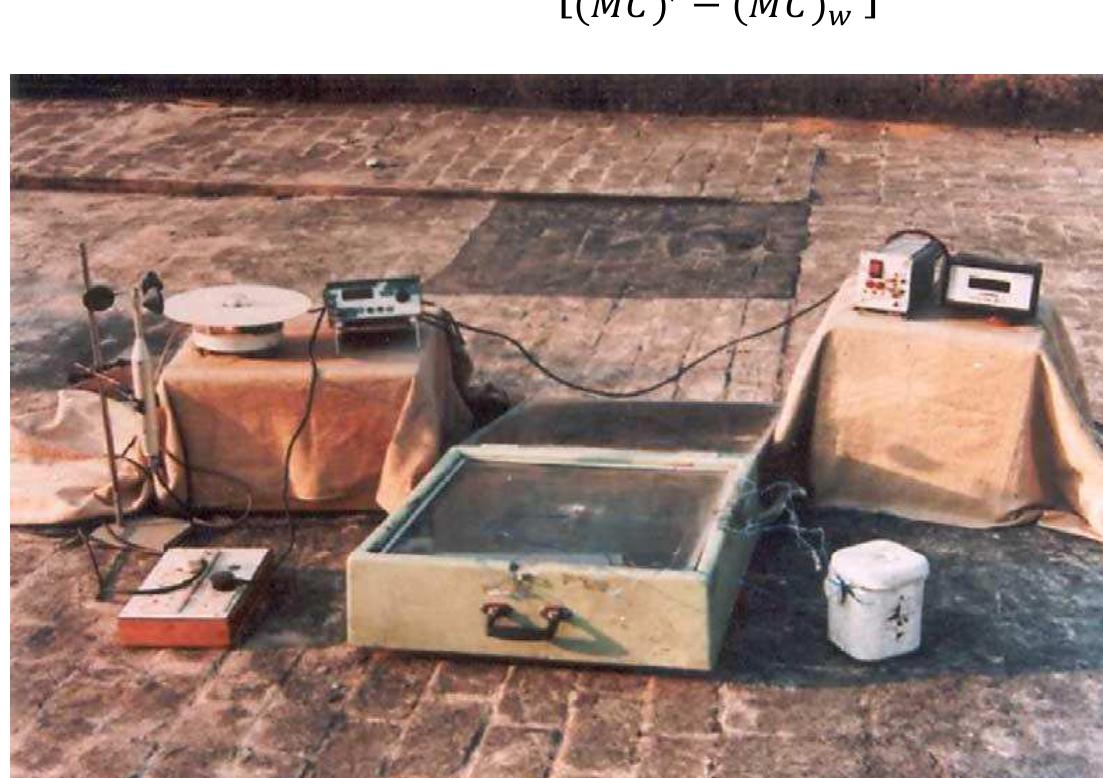 (PDF) A Review on the Development of Box Type Solar Cooker.