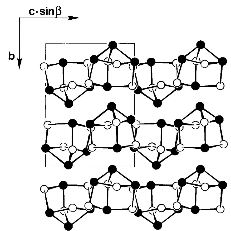 The structure of as,s,(ii) projected along [100]. as atoms