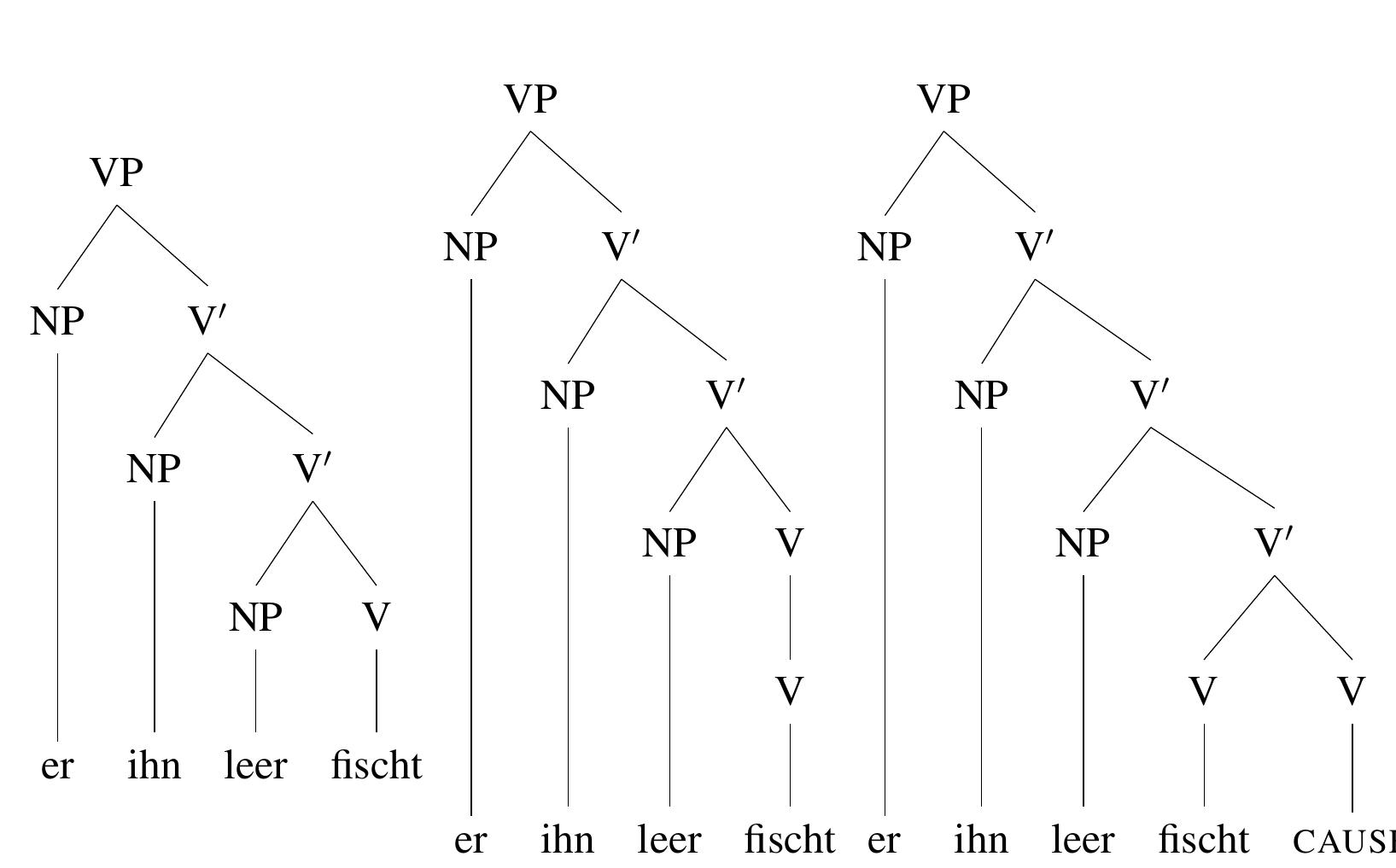 Lexical Approaches to Argument Structure