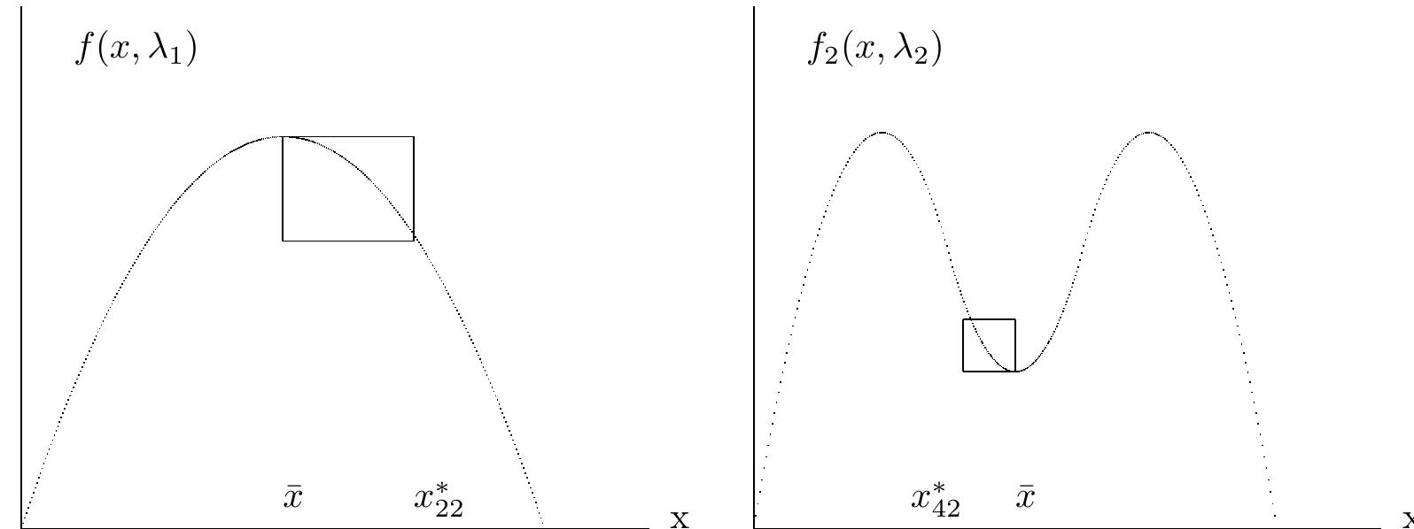 Blackish House sideA→ -Retour- Switch PDF) Renormalization Group Theory of Critical Phenomena