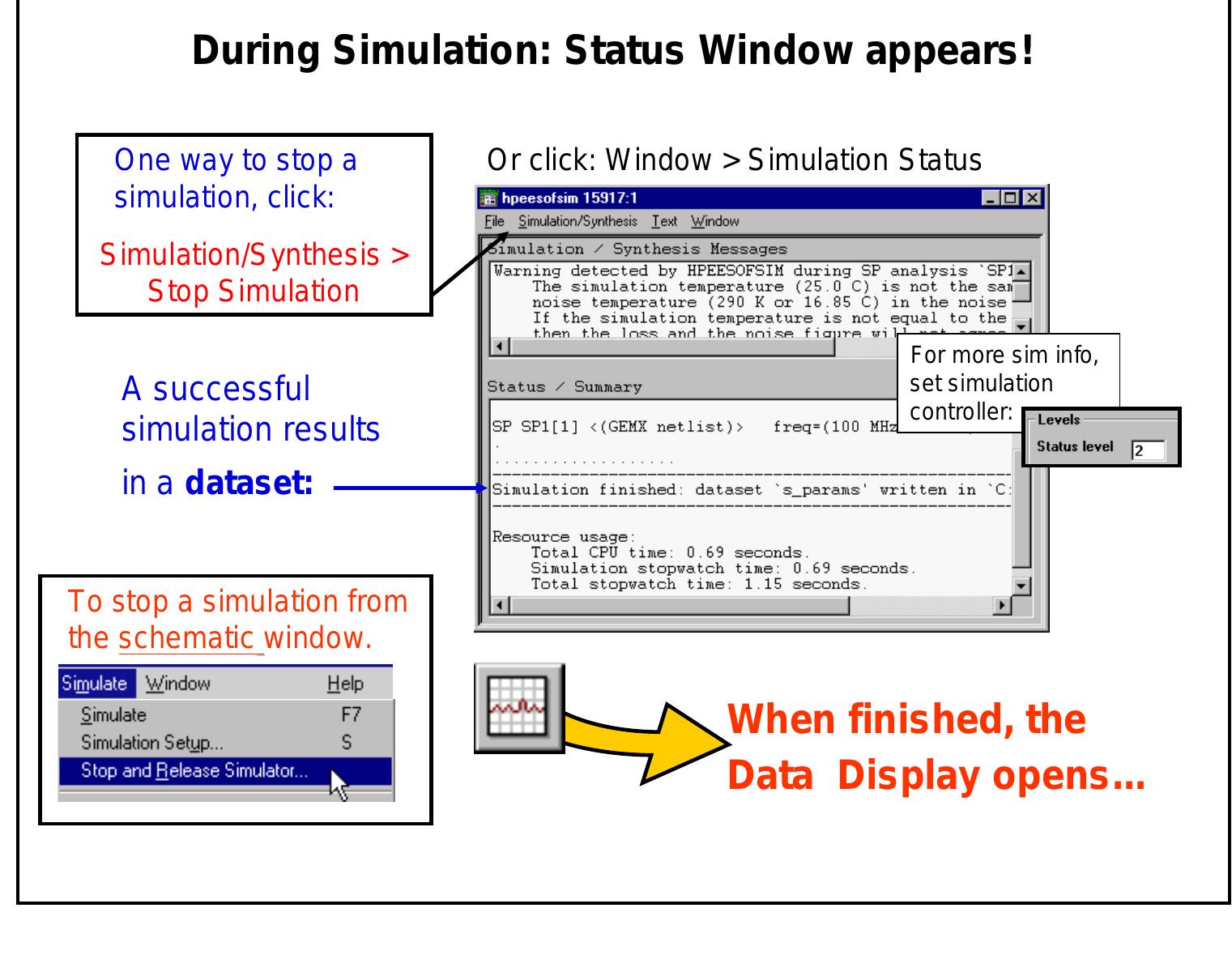 (PDF) ADS and Circuit Simulation Fundamentals