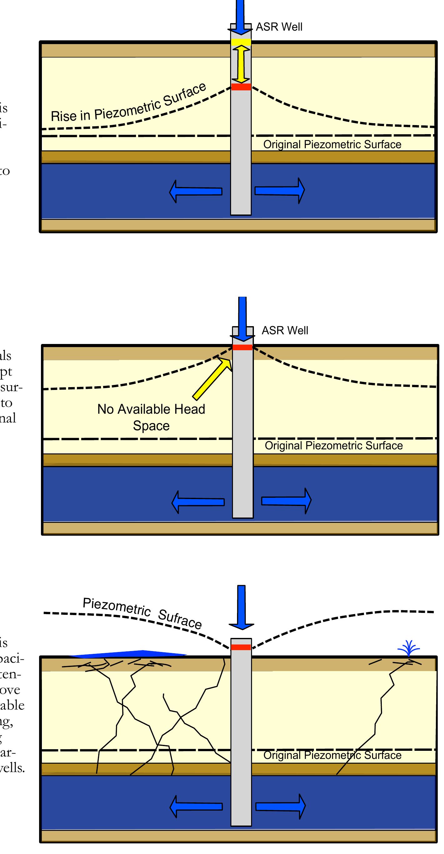 Map of water resource inventory areas