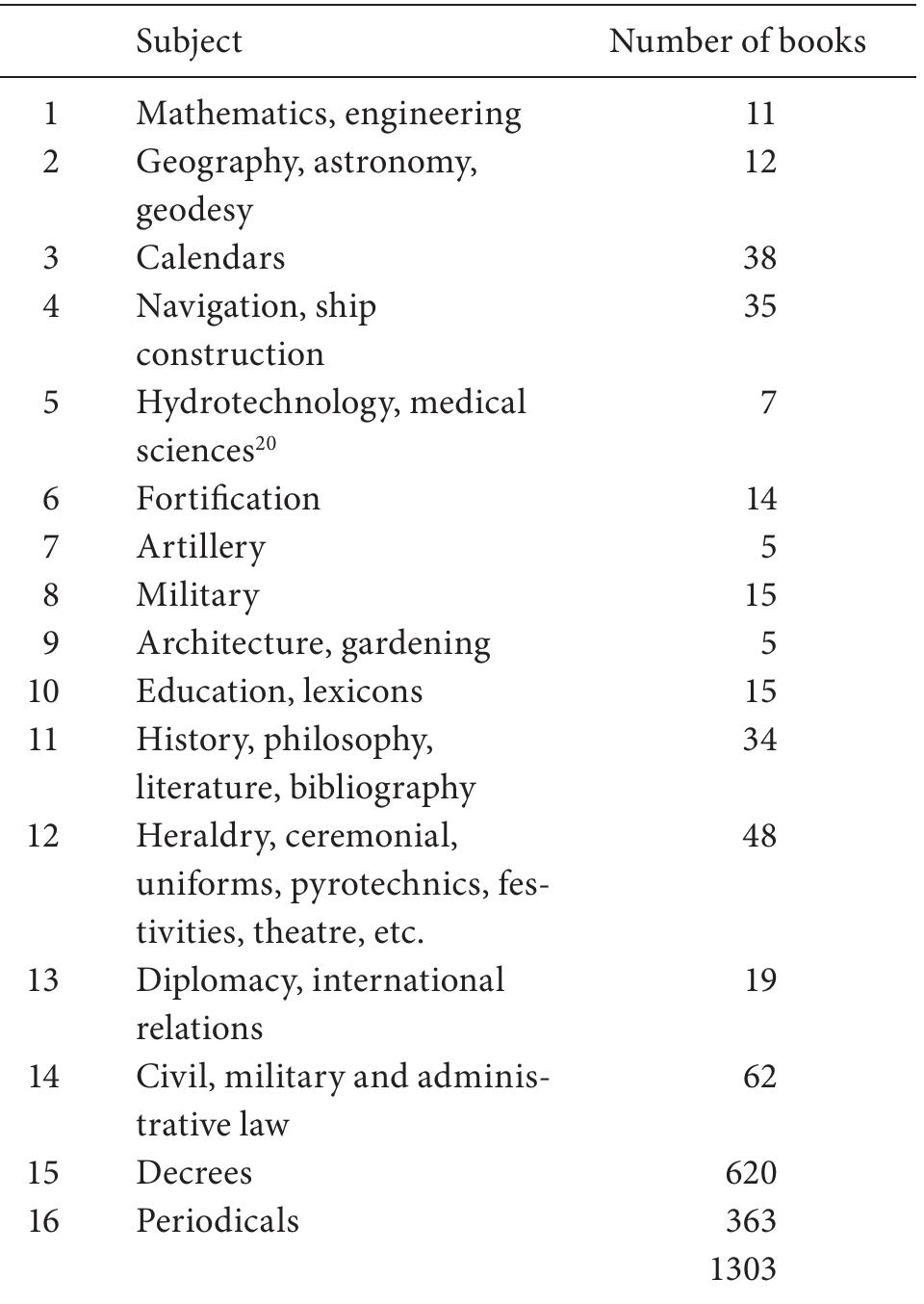 Aleksandr Golovin porno rasmlar Aleksandr Golovin porno rasmlar