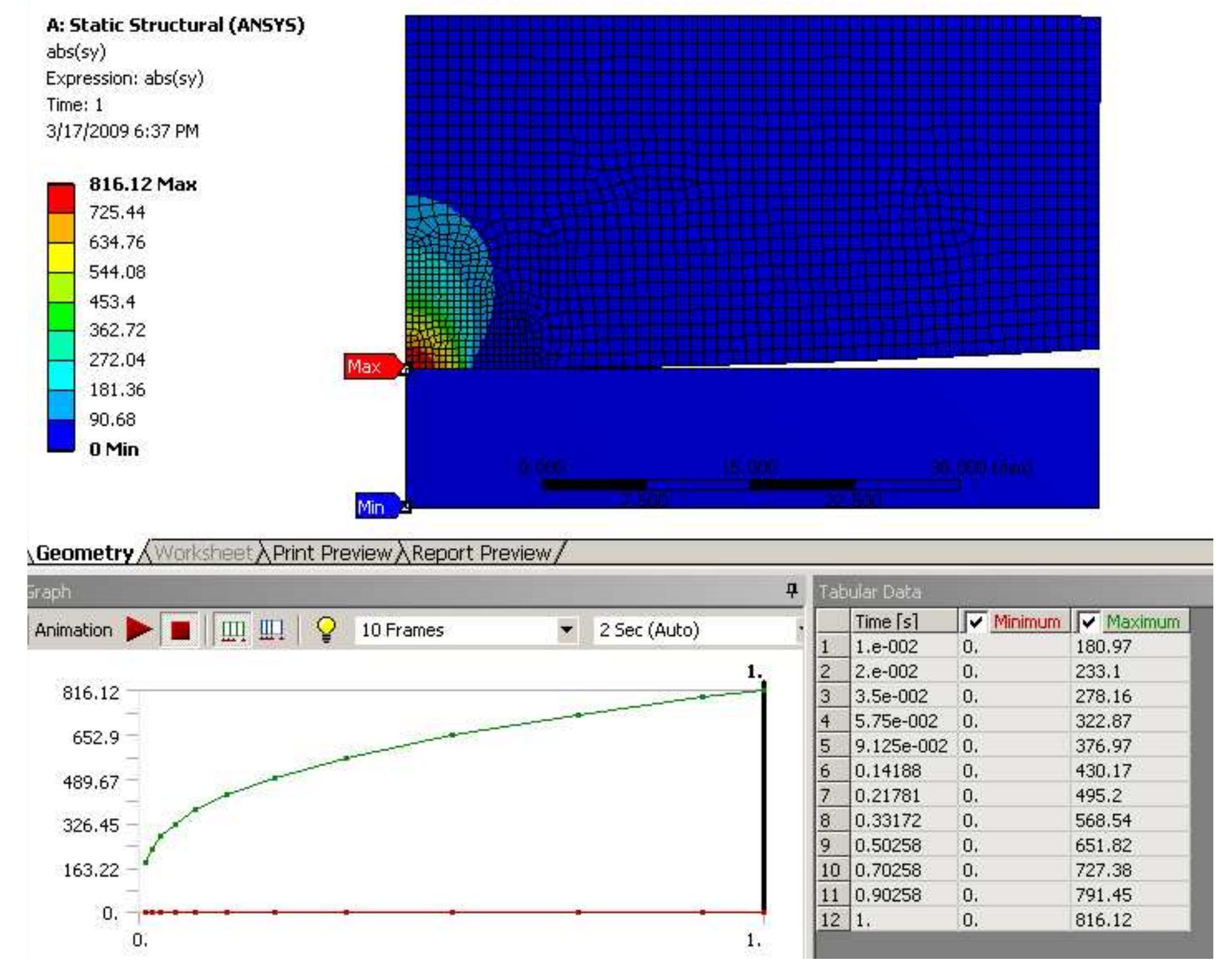 (PDF) ANSYS 13.0 Introduction to contact