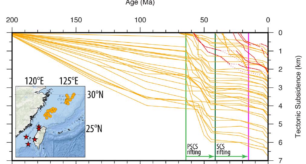 The Cretaceous and Cenozoic tectonic evolution of Southeast Asia