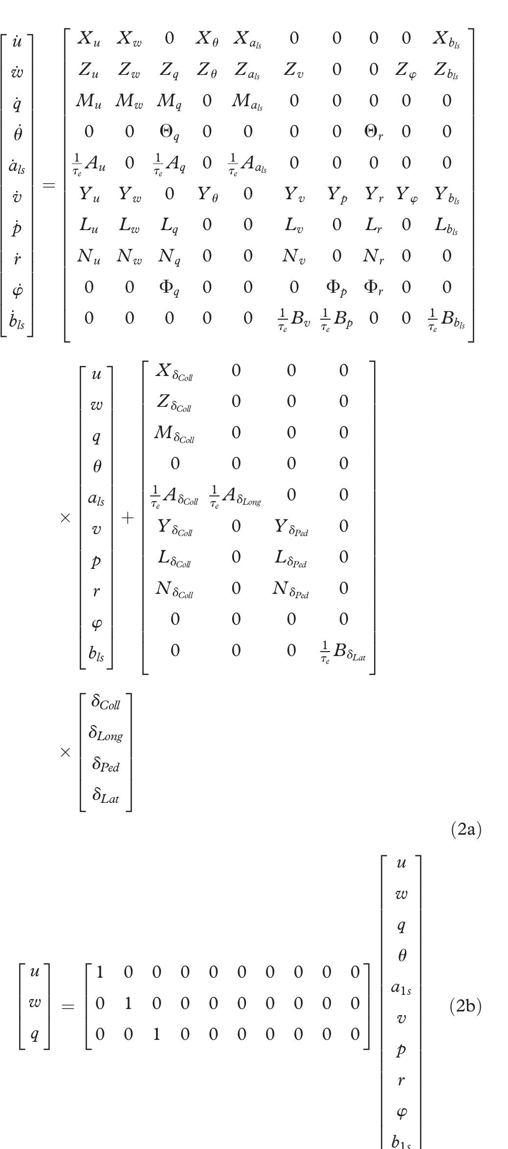 (PDF) Model predictive control for autonomous unmanned helicopters