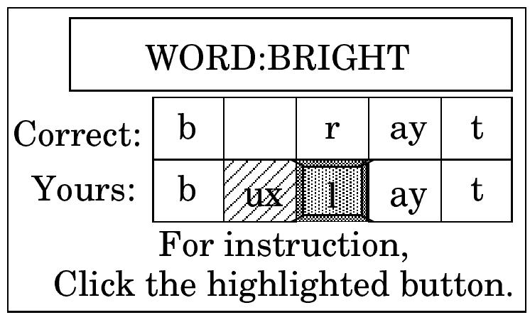 英語を構造で捉える】3Way System Training&Speaking 【公式通販】