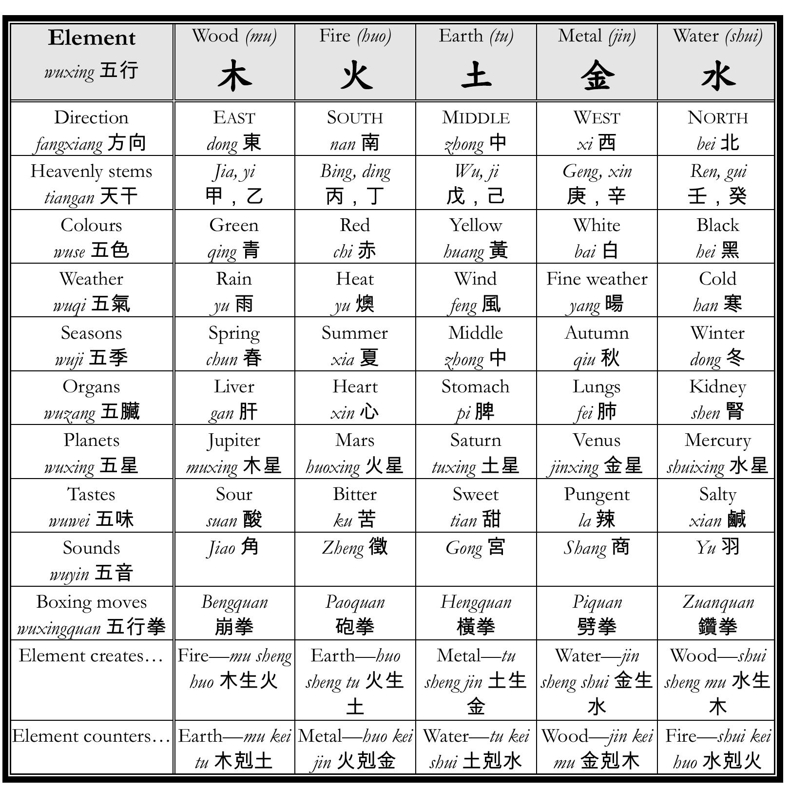 PDF) The Greater China Factbook (2007) — Part 4: Appendix
