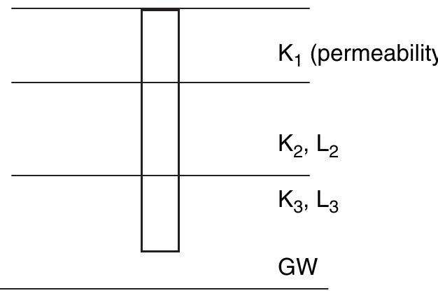 Figure 168 - -Structural-and-Geotechnical-Engineers