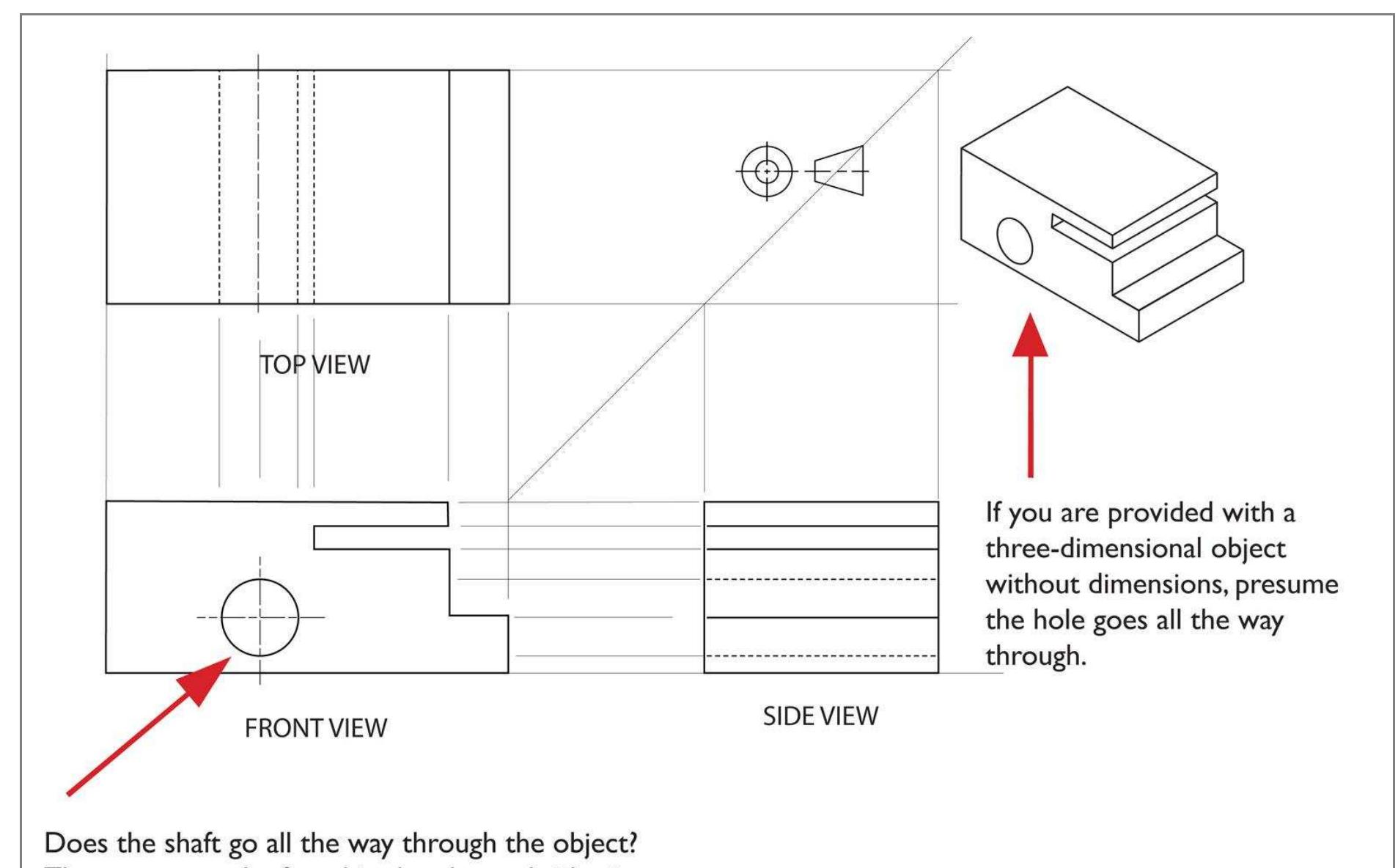 (PDF) Technical Drawing