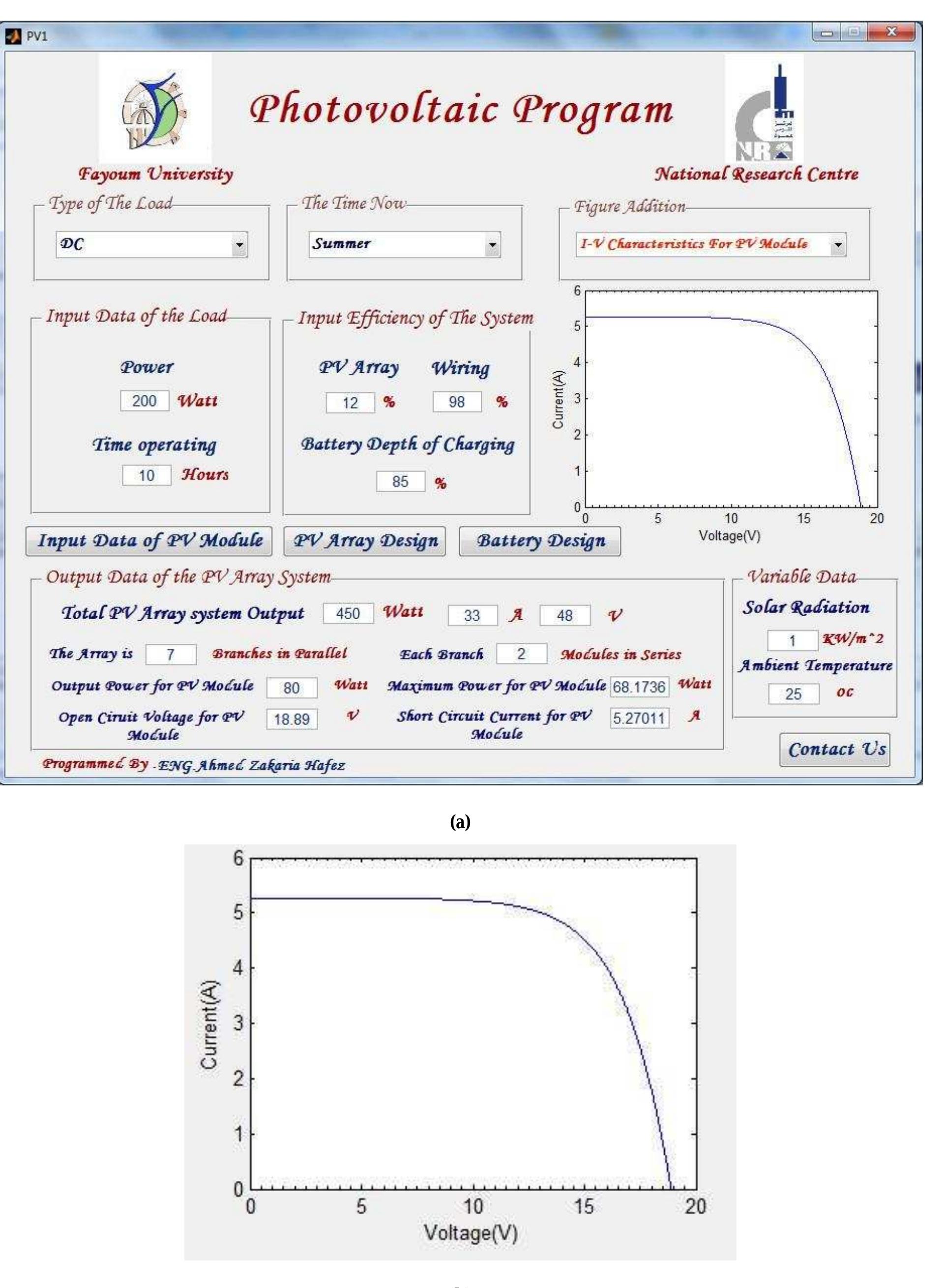International Journal of Computer Applications (0975 — 8887) Volume 69— No.6, May 2013 
