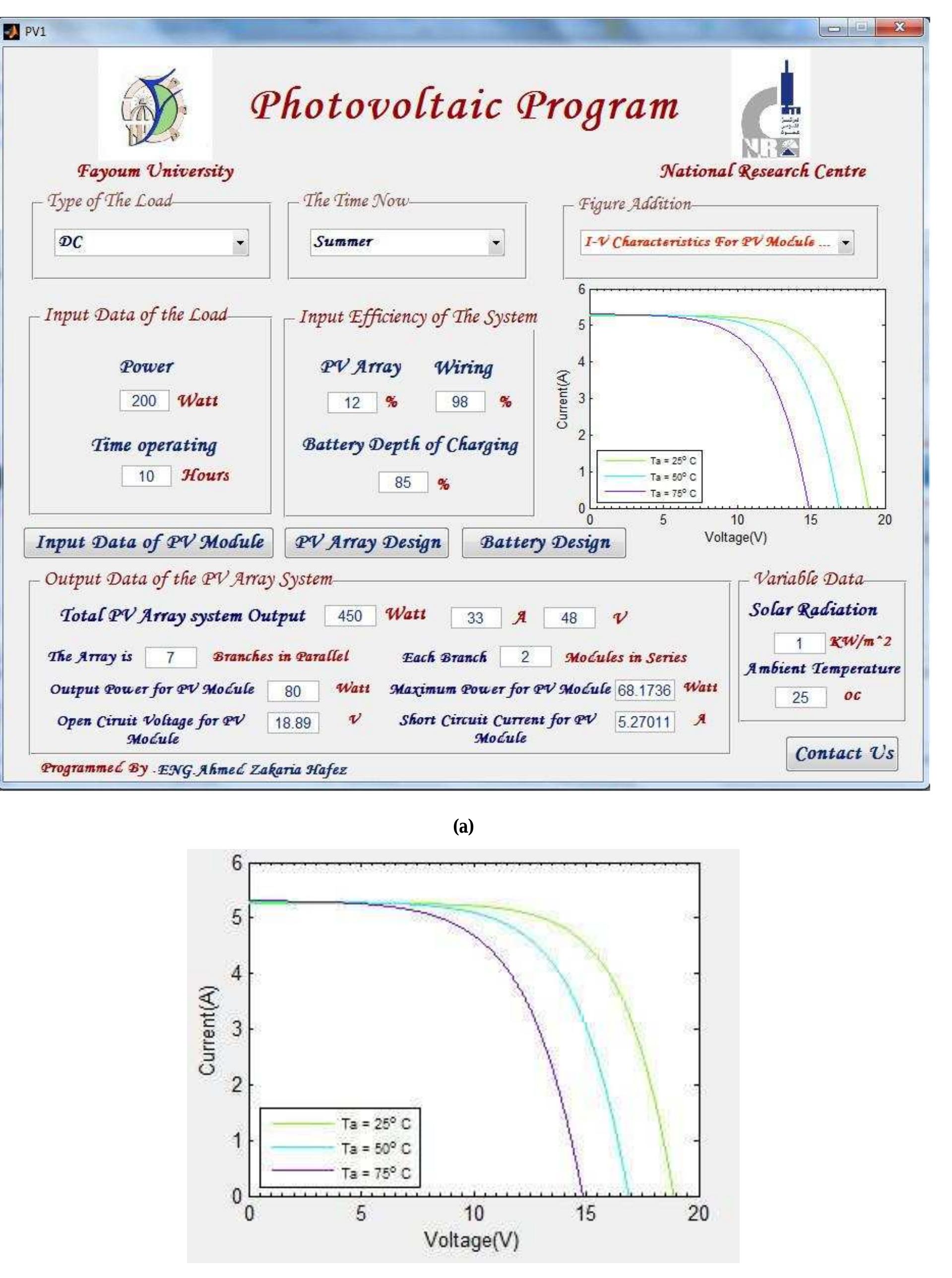 International Journal of Computer Applications (0975 — 8887) Volume 69— No.6, May 2013 