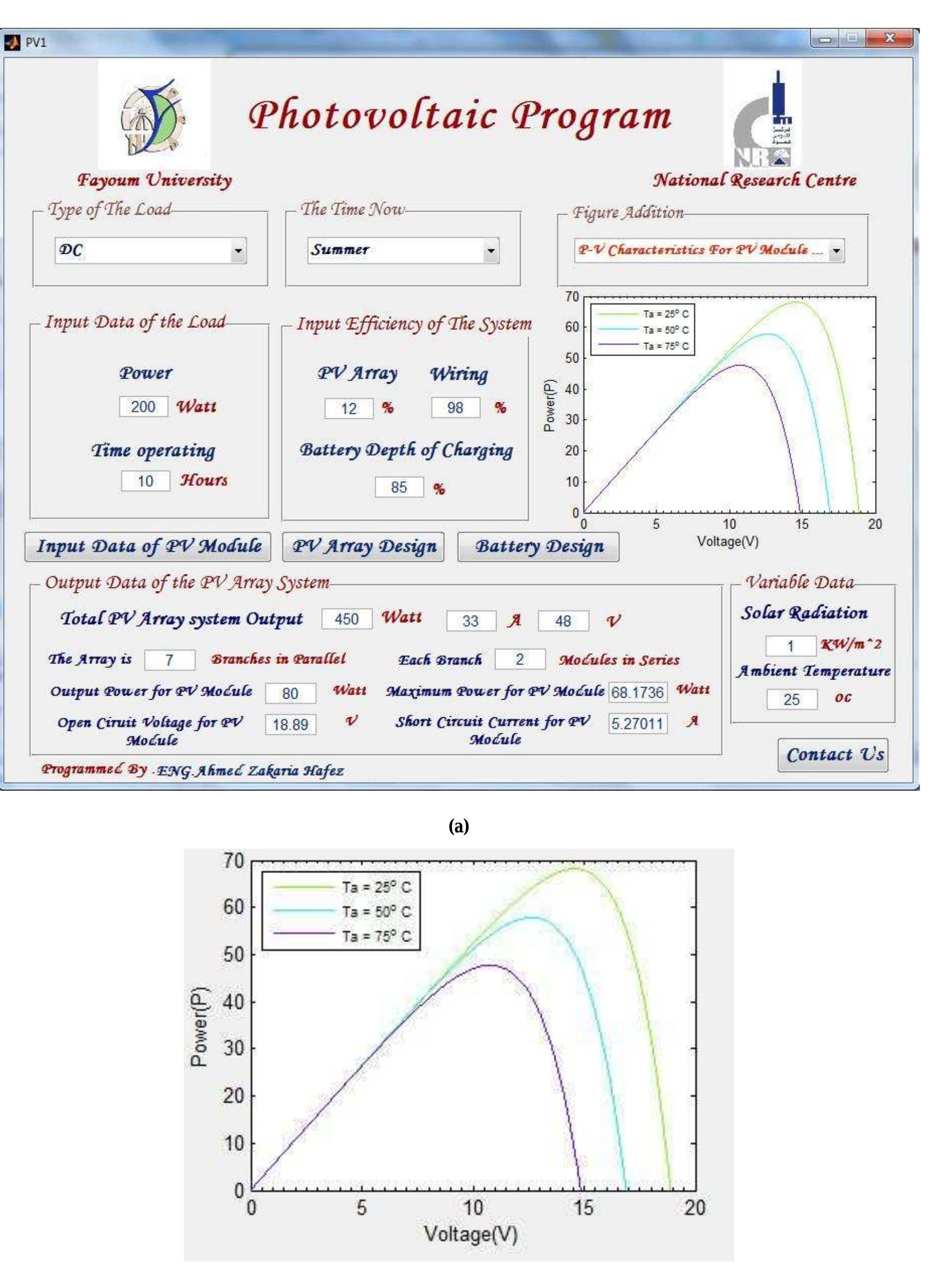 International Journal of Computer Applications (0975 — 8887) Volume 69— No.6, May 2013 