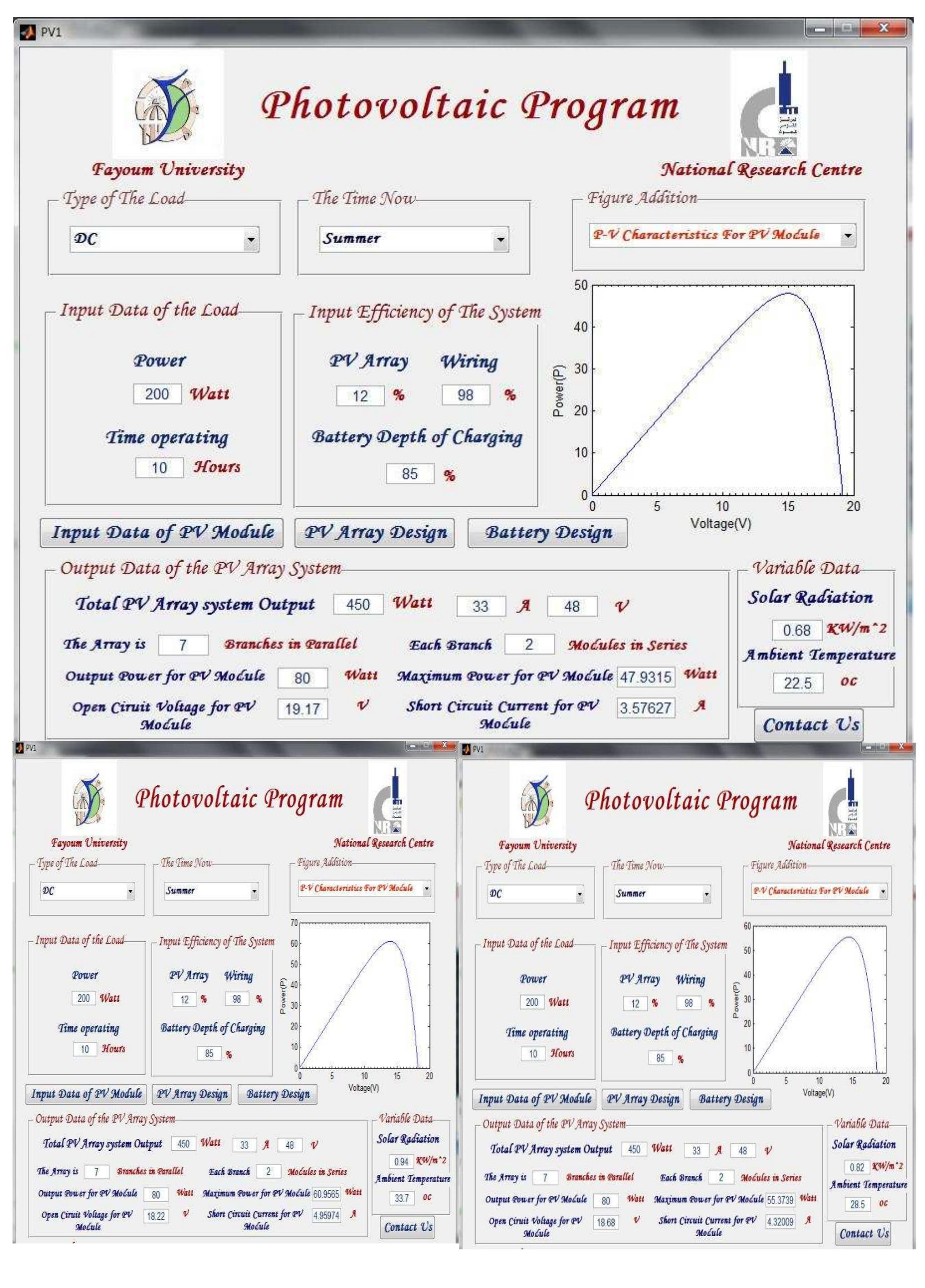 Fig. 15: Effects of Solar radiation & temperature changes in real time operation in (P-V) characteristics of PV Module  International Journal of Computer Applications (0975 — 8887) Volume 69- No.6, May 2013 