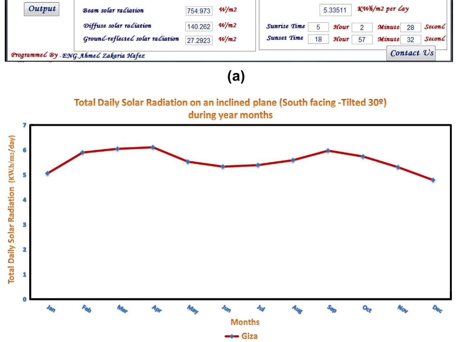 ae  As shown in Eqs. (13)-(15), the energy balance equations at plate 1 and plate 2 and at the container midpoint in the condition of steady state can be reduced too much simpler forms as Eqs. (22)-(24) as follow: 