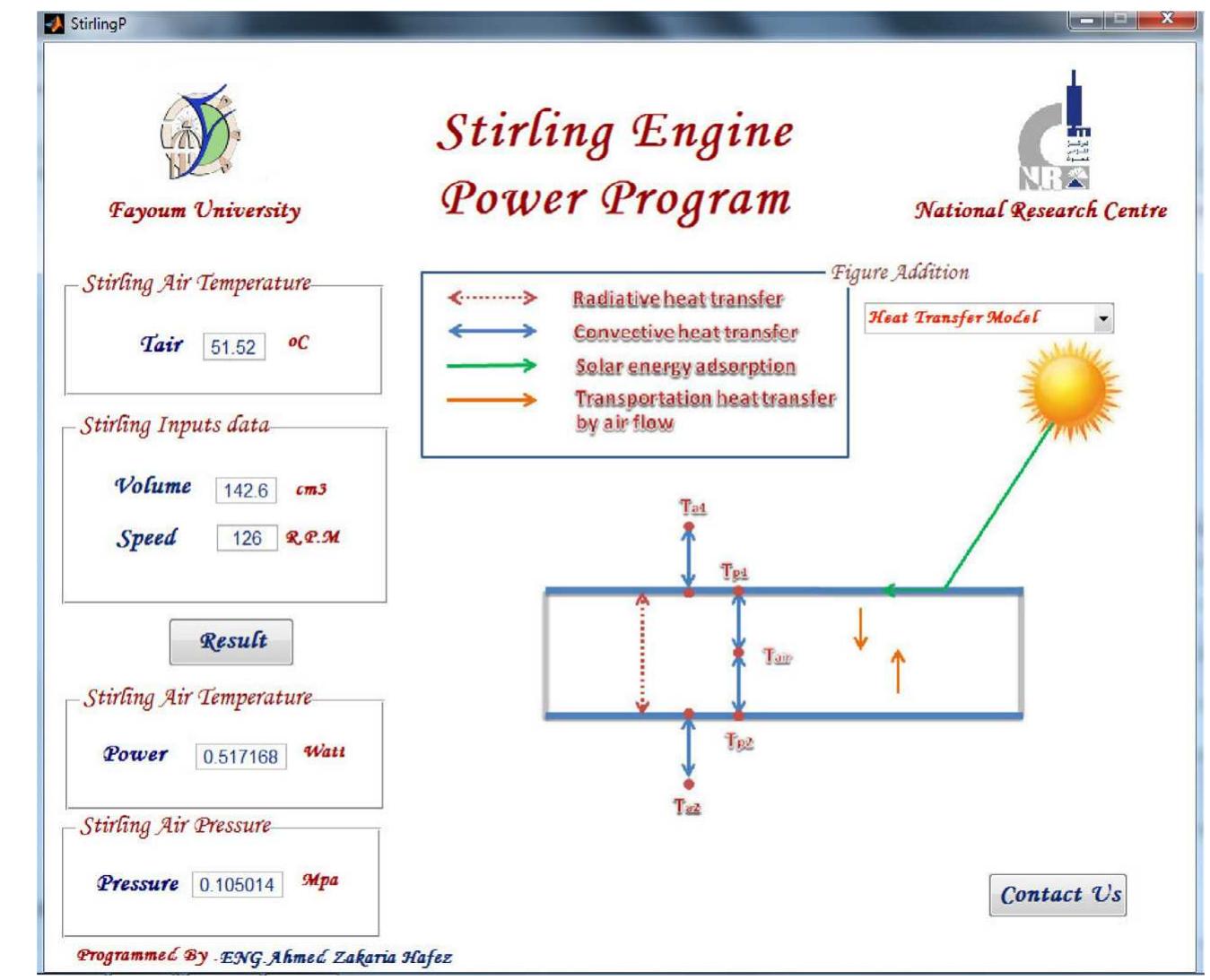 Fig. 20. Estimation of power output from Stirling engine by Matlab GUI/Interface simulation model in Giza at 1:00 PM. 