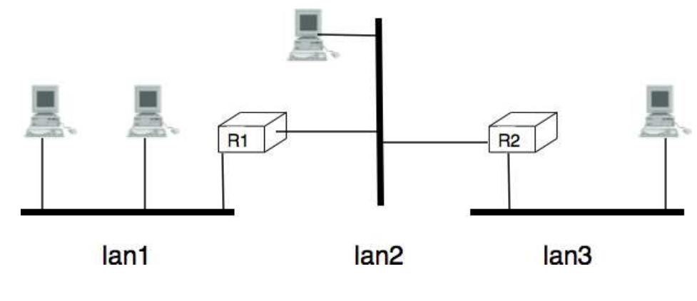 86: the two routers lab for this exercise, you will use a