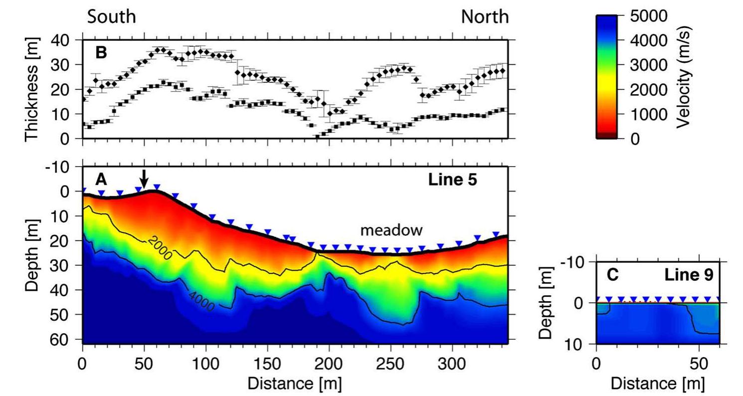 Espl Line Figure 2 - from Geophysical constraints on deep weathering