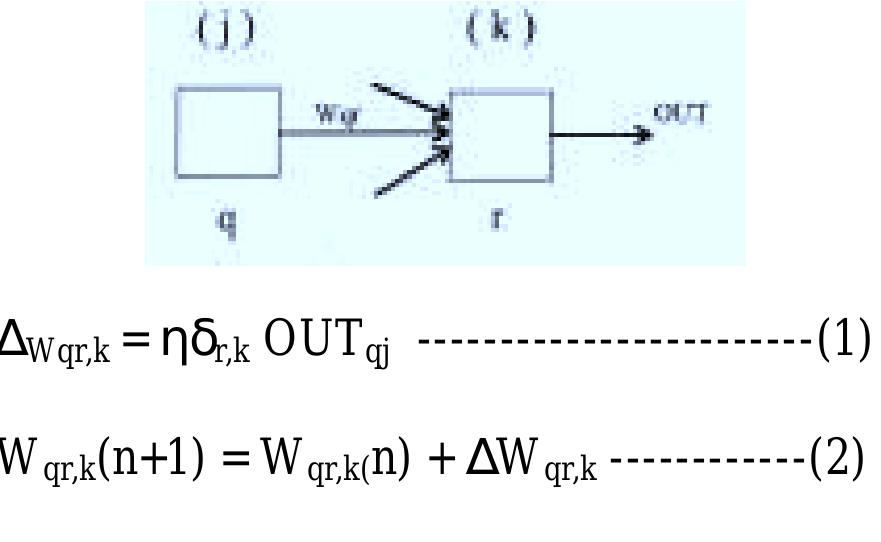 Figure 4 - A NEURAL NETWORK BASED CHARACTER RECOGNITION