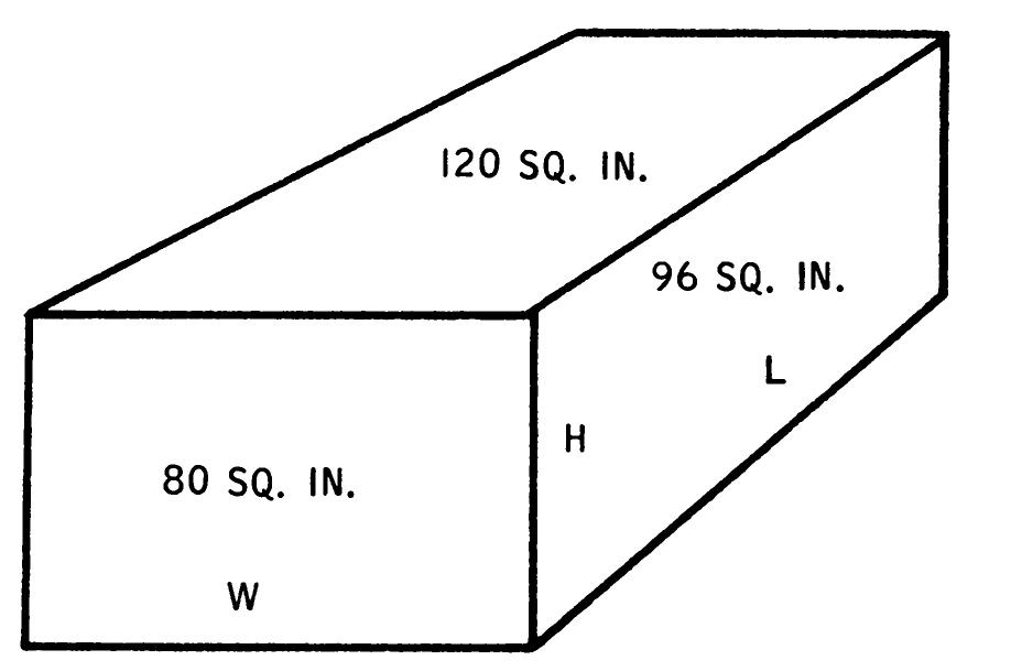 Area of 80 square inches. what are the dimensions of the box