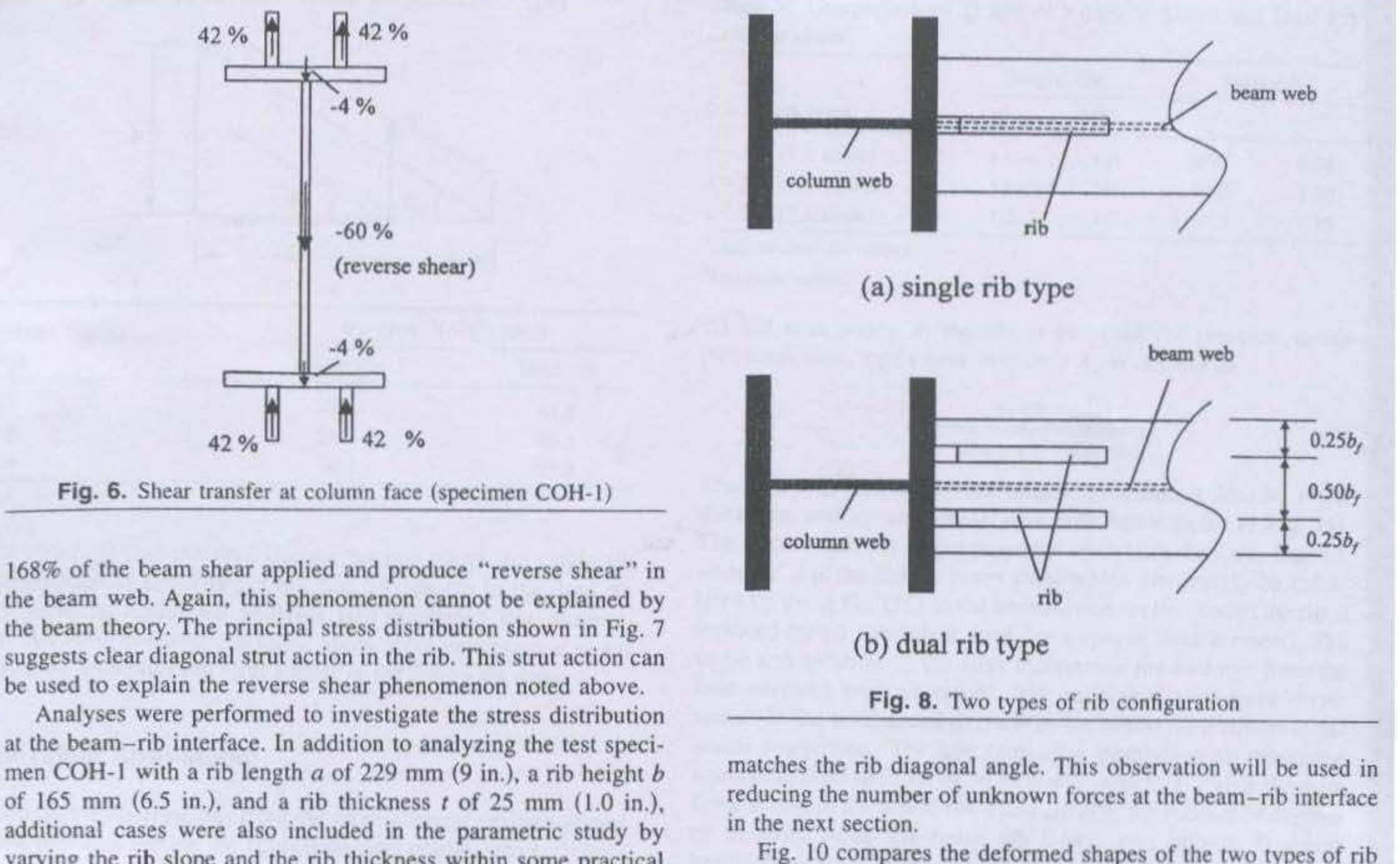Reinforce Rib Connection (PDF) Seismic Design of Rib-Reinforced Steel Moment Connections based ...
