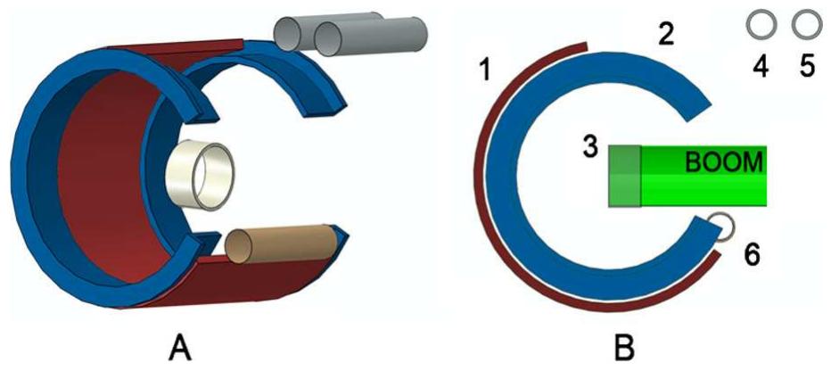 (PDF) Coiling dynamic analysis of thin-walled composite deployable boom