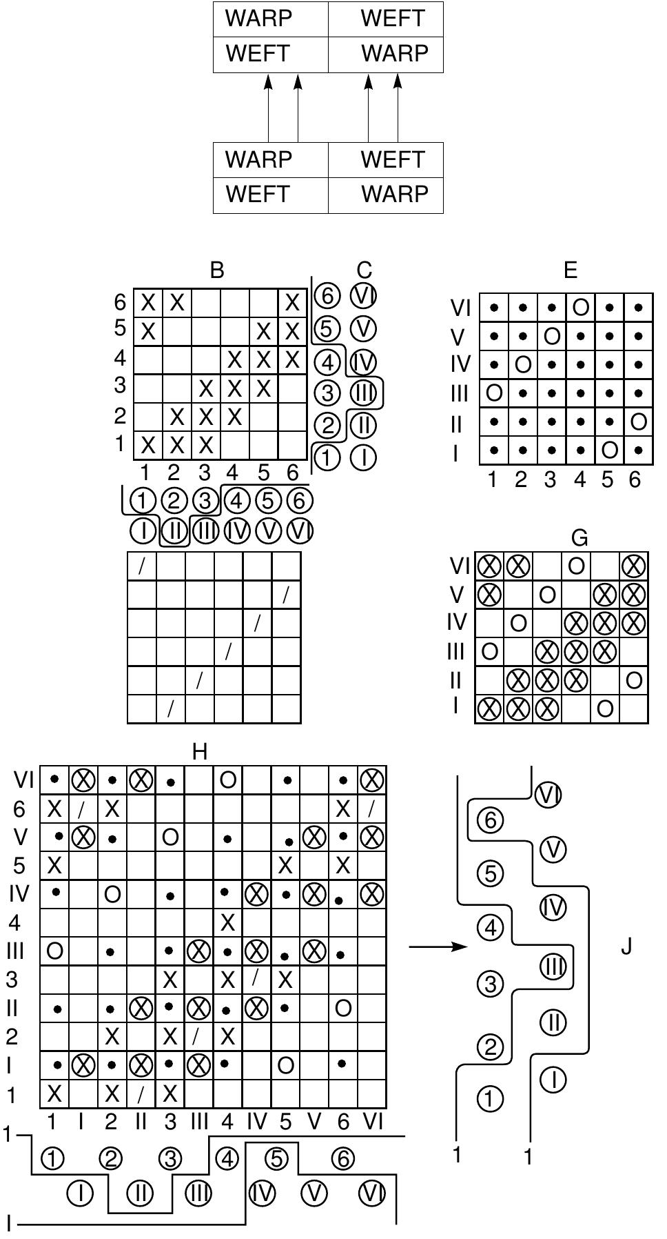 (PDF) 1-Fabric-Structure-and-Design