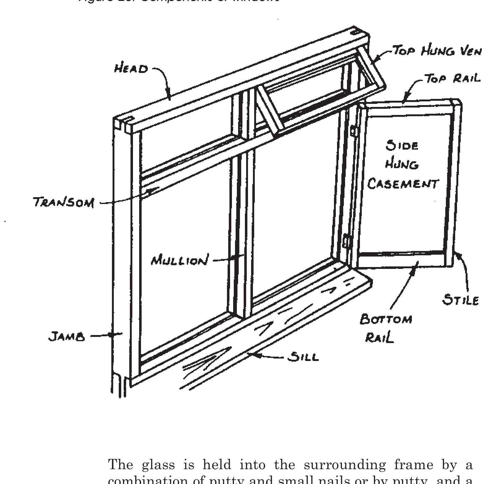 Figure 24 - from CONSTRUCTION METHOD & MATERIALS