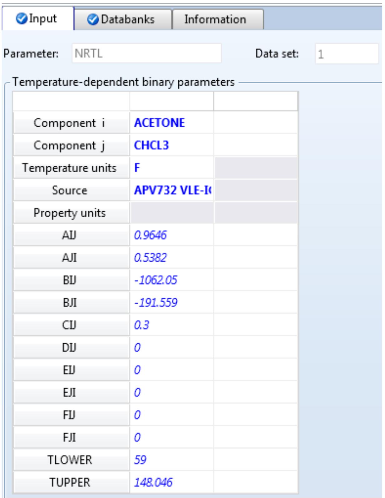 Figure 47 - Getting Started Building and Running a Process