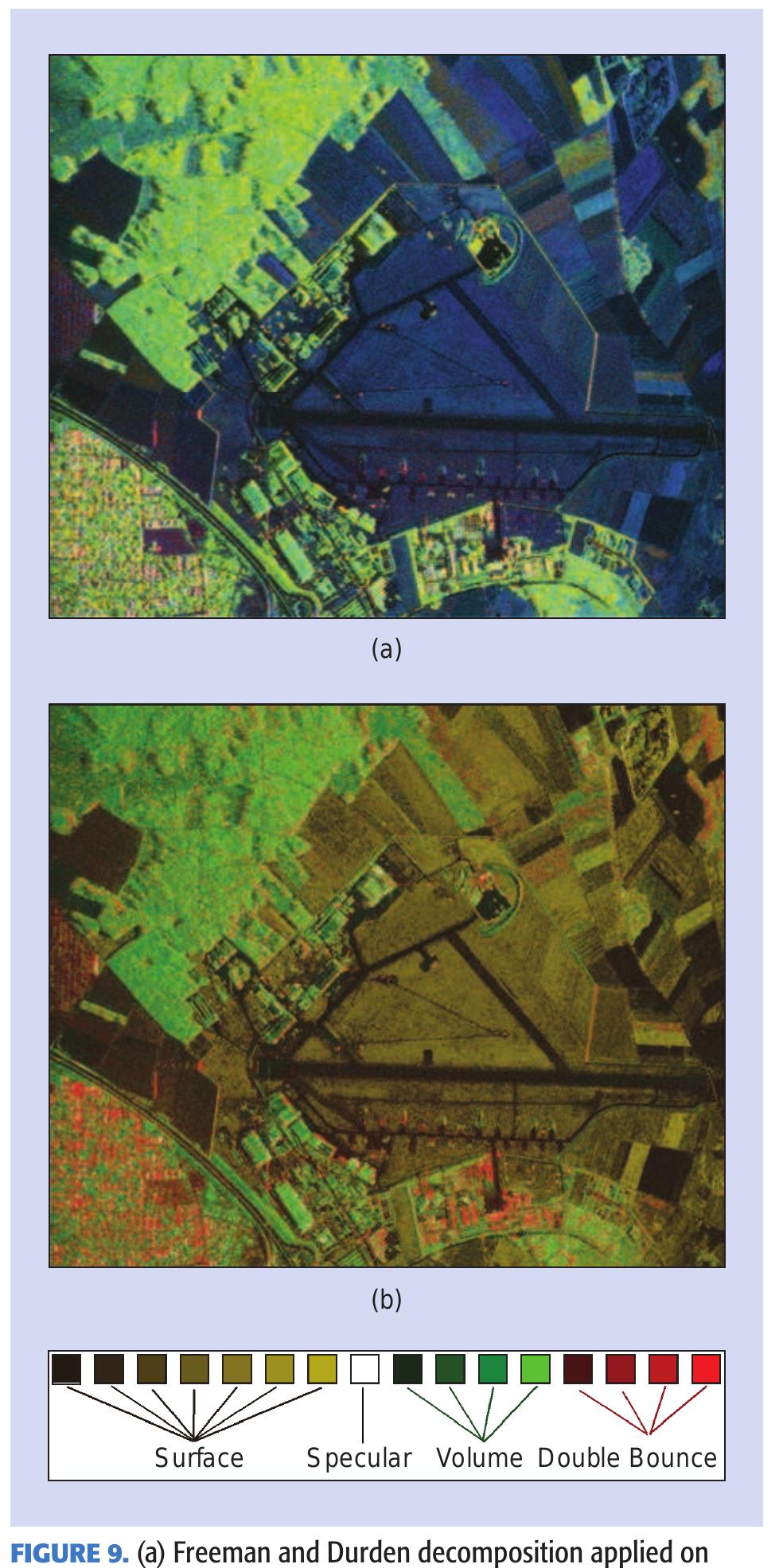 Figure 10 - A Tutorial on Synthetic Aperture Radar