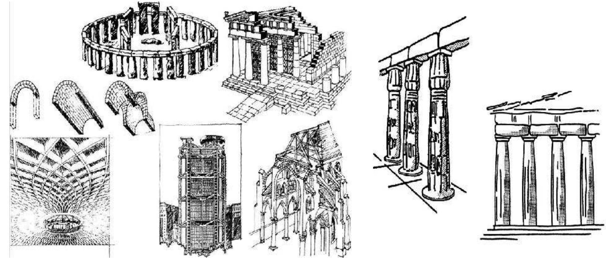 Classical Structural Analysis Methods (PDF) TEACHING STRUCTURAL ANALYSIS