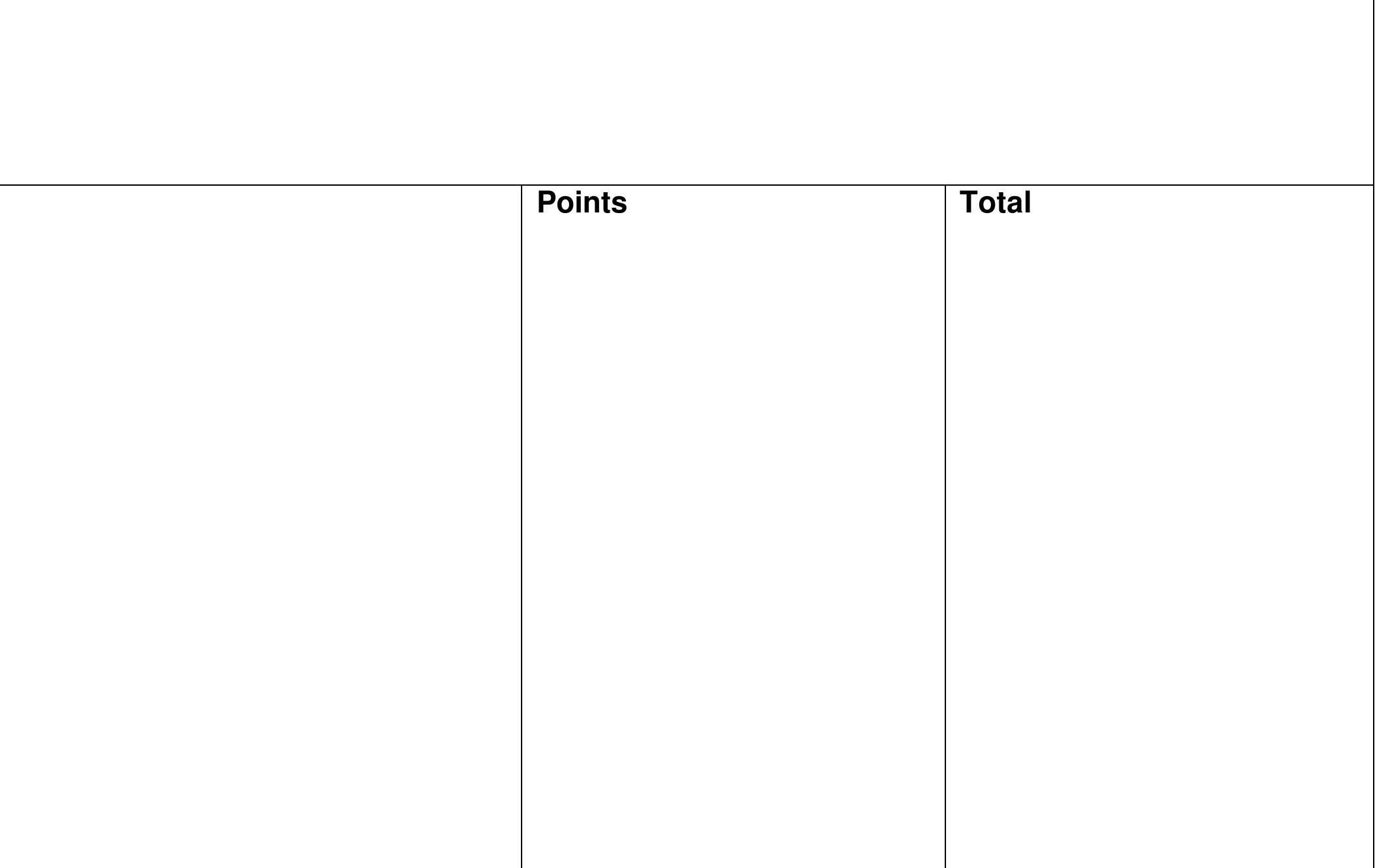 Figure 7 Root Cause Analysis Tools And Techniques