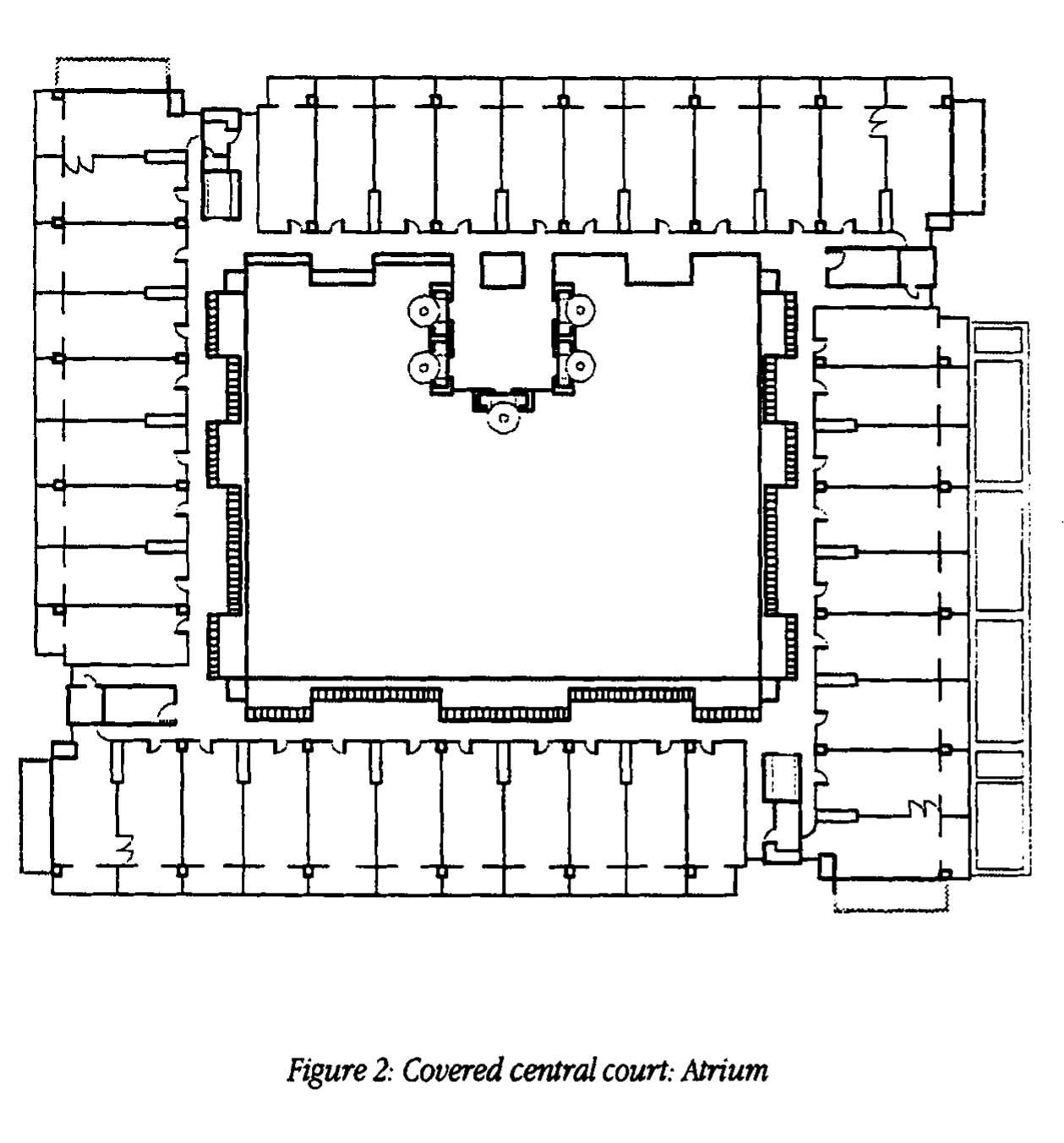 (PDF) A Review on Architectural Aspects of Atrium