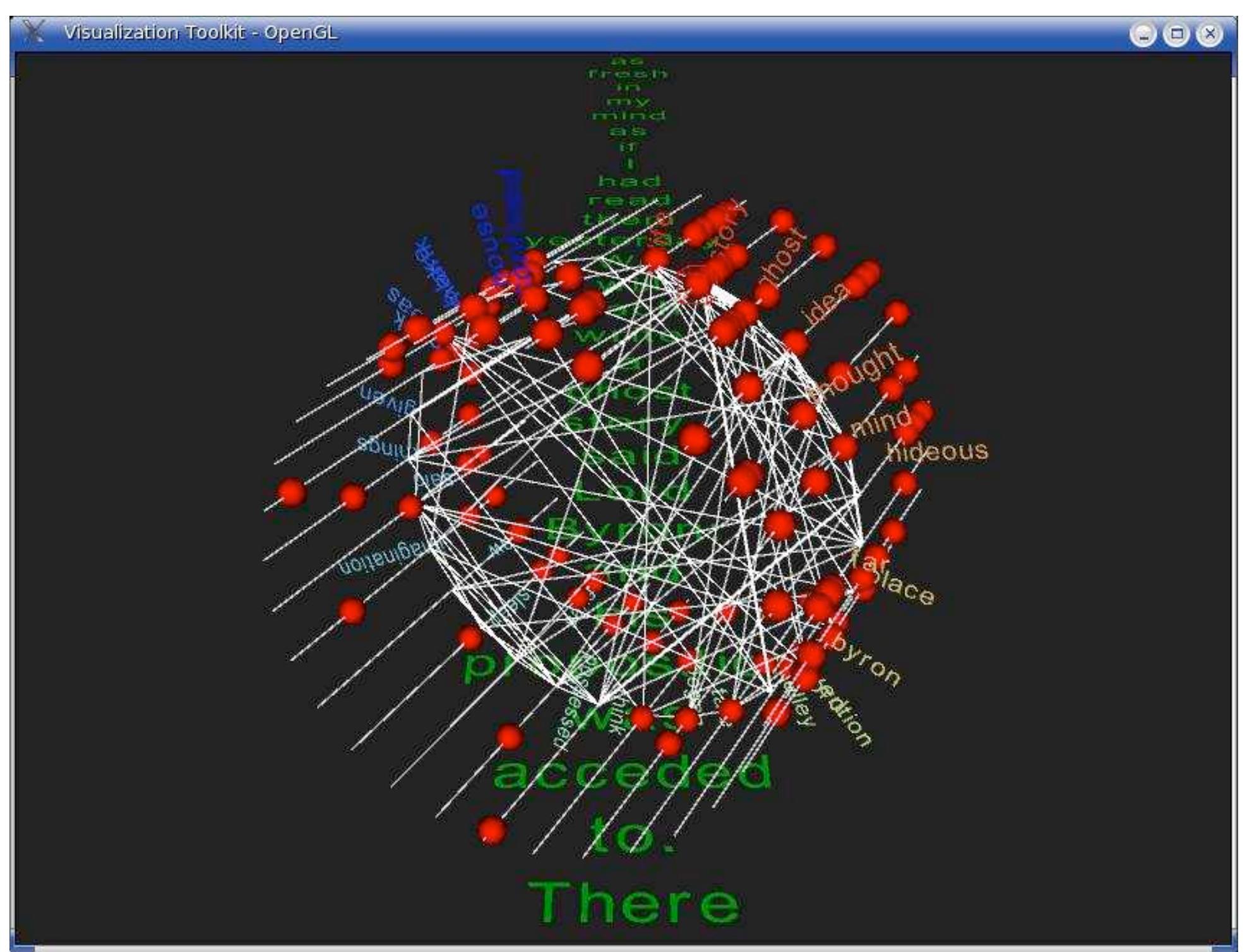 (PDF) The Big See: Large Scale Visualization
