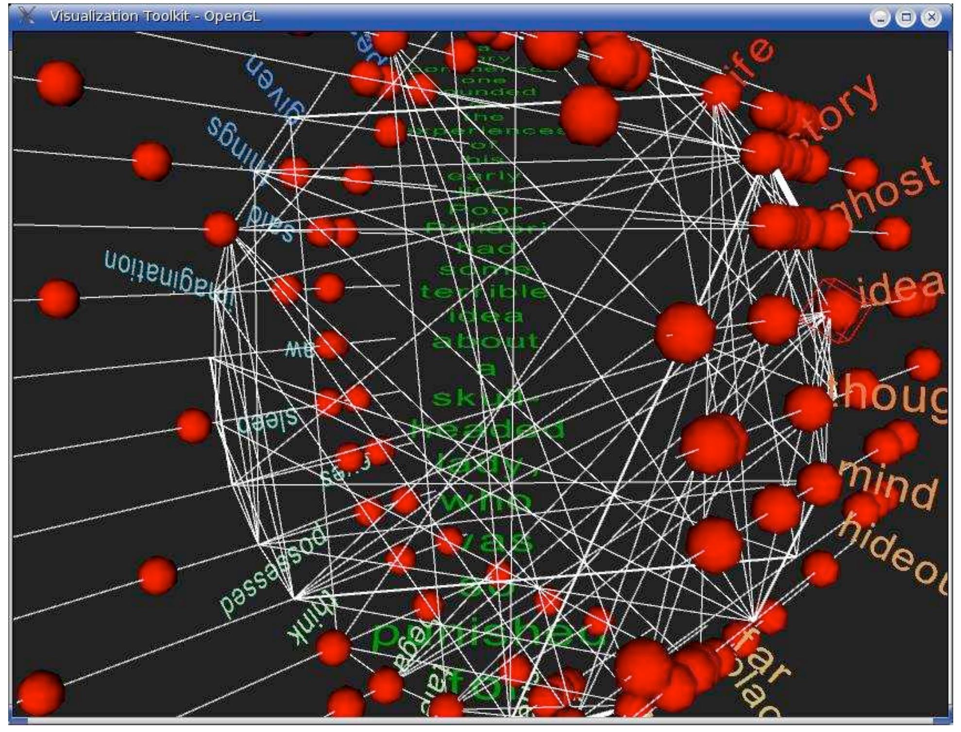 (PDF) The Big See: Large Scale Visualization