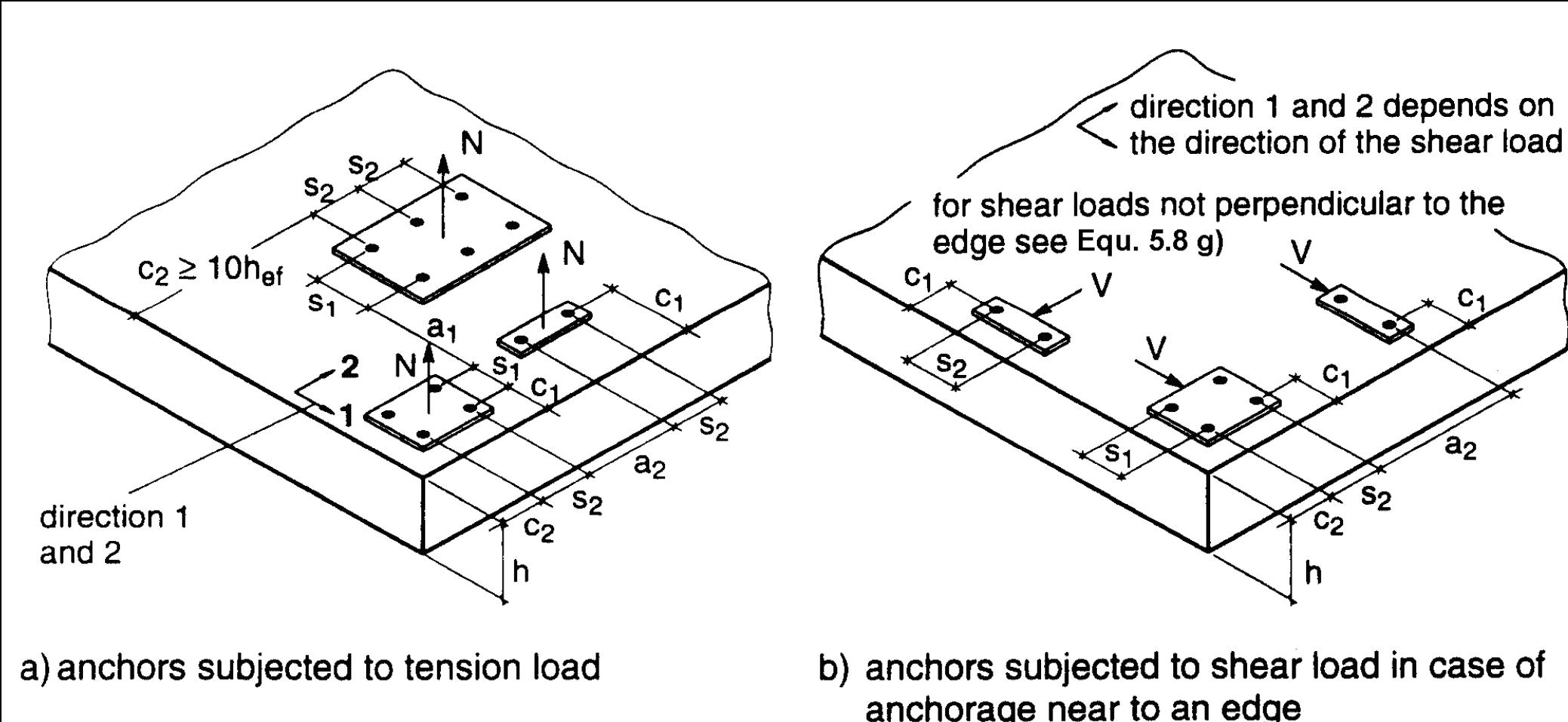 (PDF) EUROPEAN ORGANISATION FOR TECHNICAL APPROVALS Design of Bonded ...