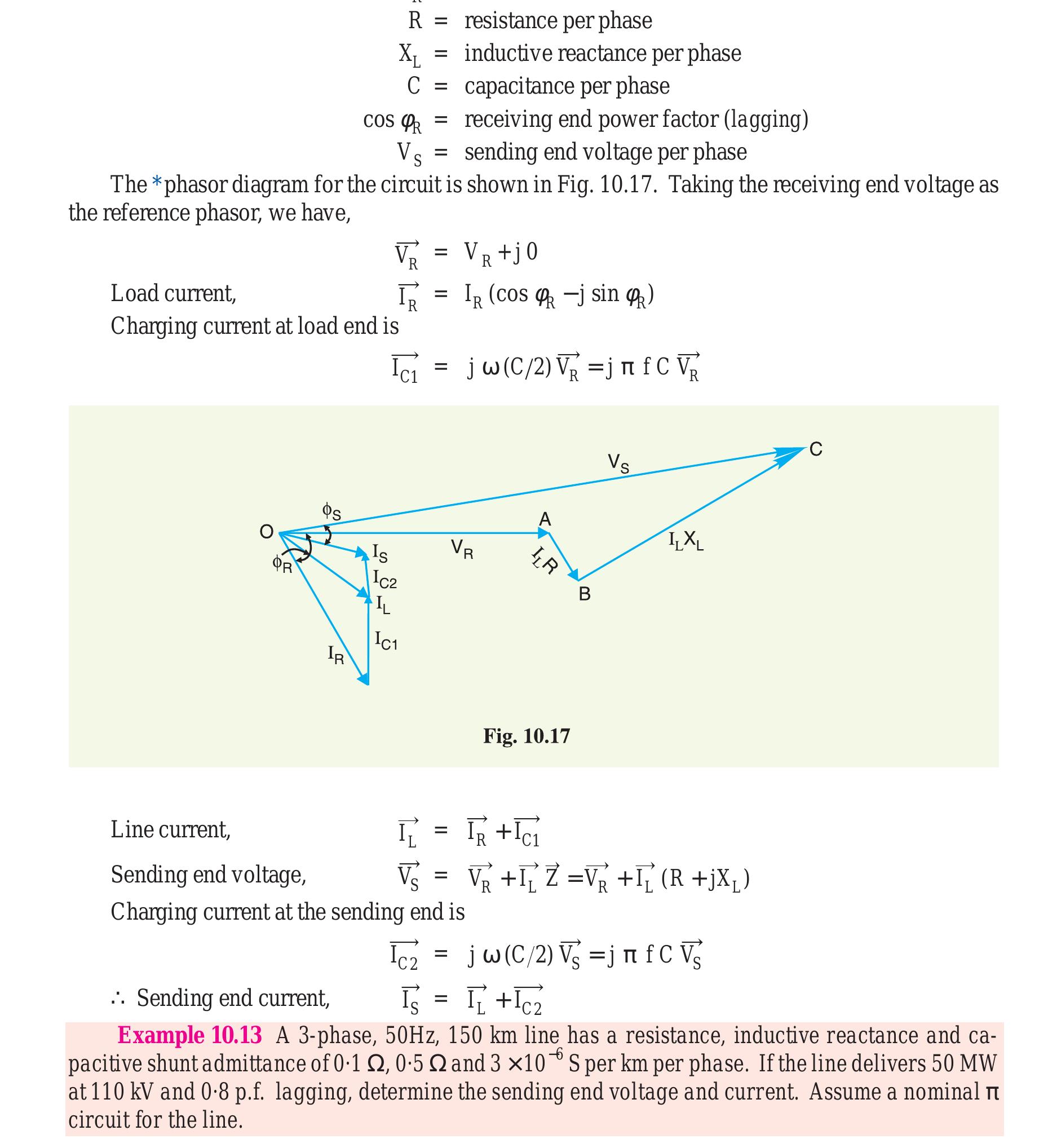 Figure 12 - Performance of Transmission Lines.