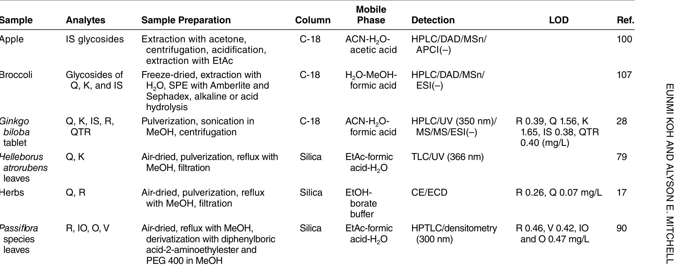 ゴシックアンドロリータバイブル　vol.12-14 PDF) AGING AND HEALTH