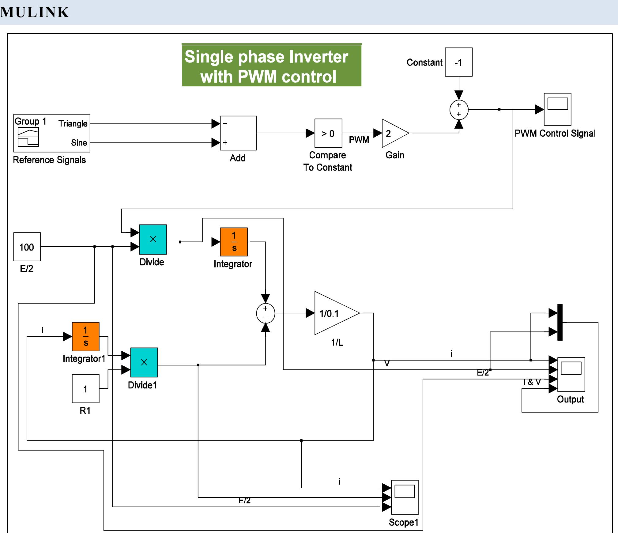 Figure 35 - from Three Phase Voltage Inverter PWM Control