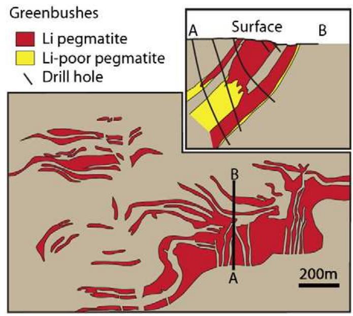 Figure 4 - from Kesler et al - Global Lithium Resources
