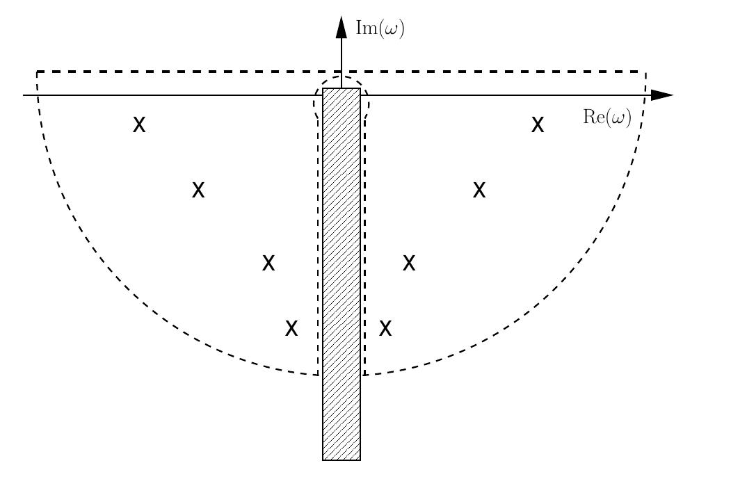 Tori PDF) TOPICAL REVIEW: Quasinormal modes of black holes and