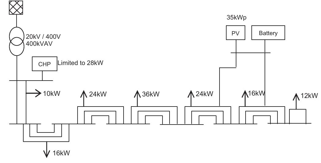 Schematic diagram of the residential microgrid of am