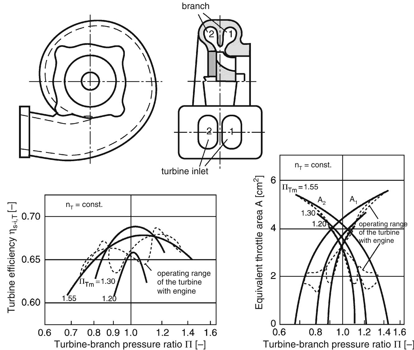 Figure 11 - from Basic Structures for Engineers and