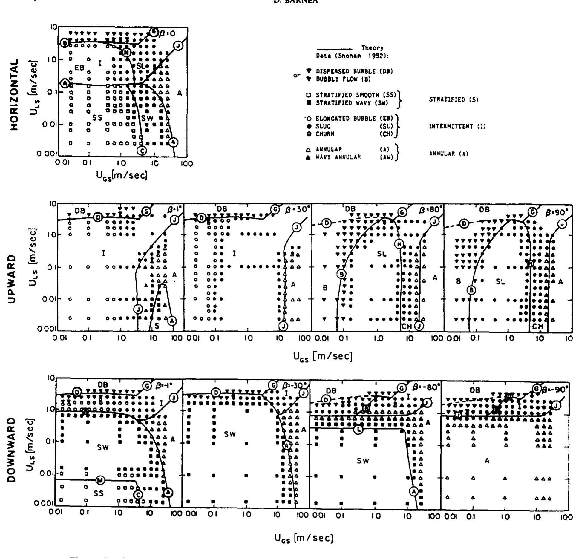 (PDF) 1-s2 0-0301932287900024-main