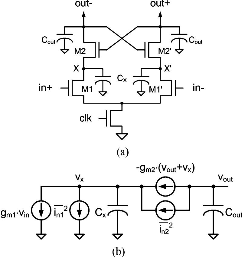 Phase Failure Comparator (a) clocked comparator in the sampling phase. (b) its