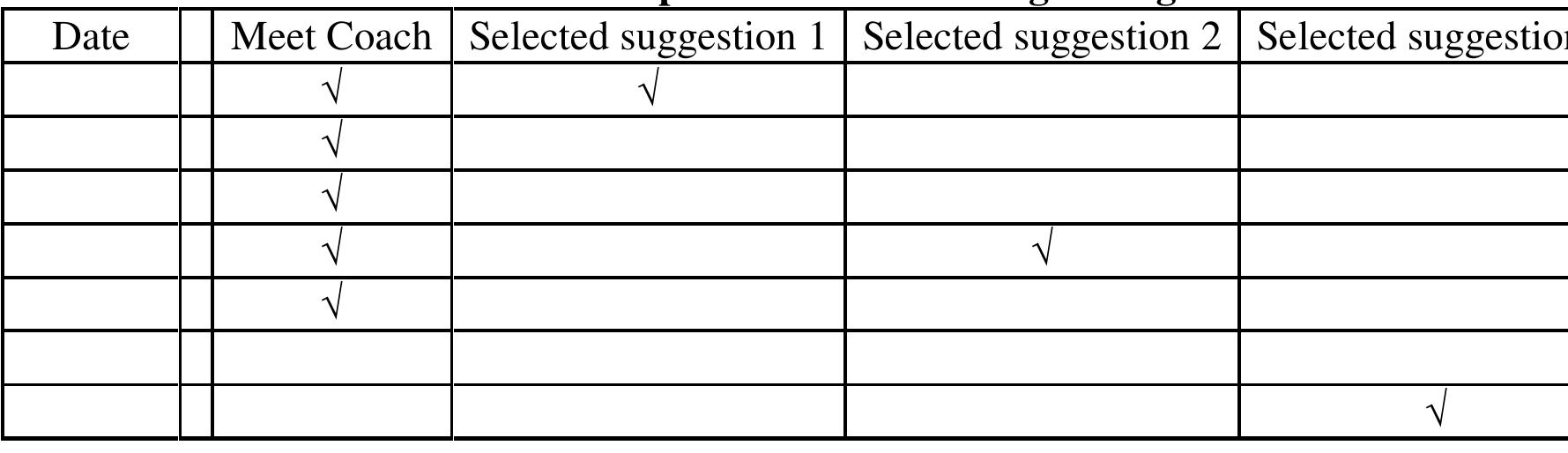 Step 9: tracking the progress sample box- place a tick mark