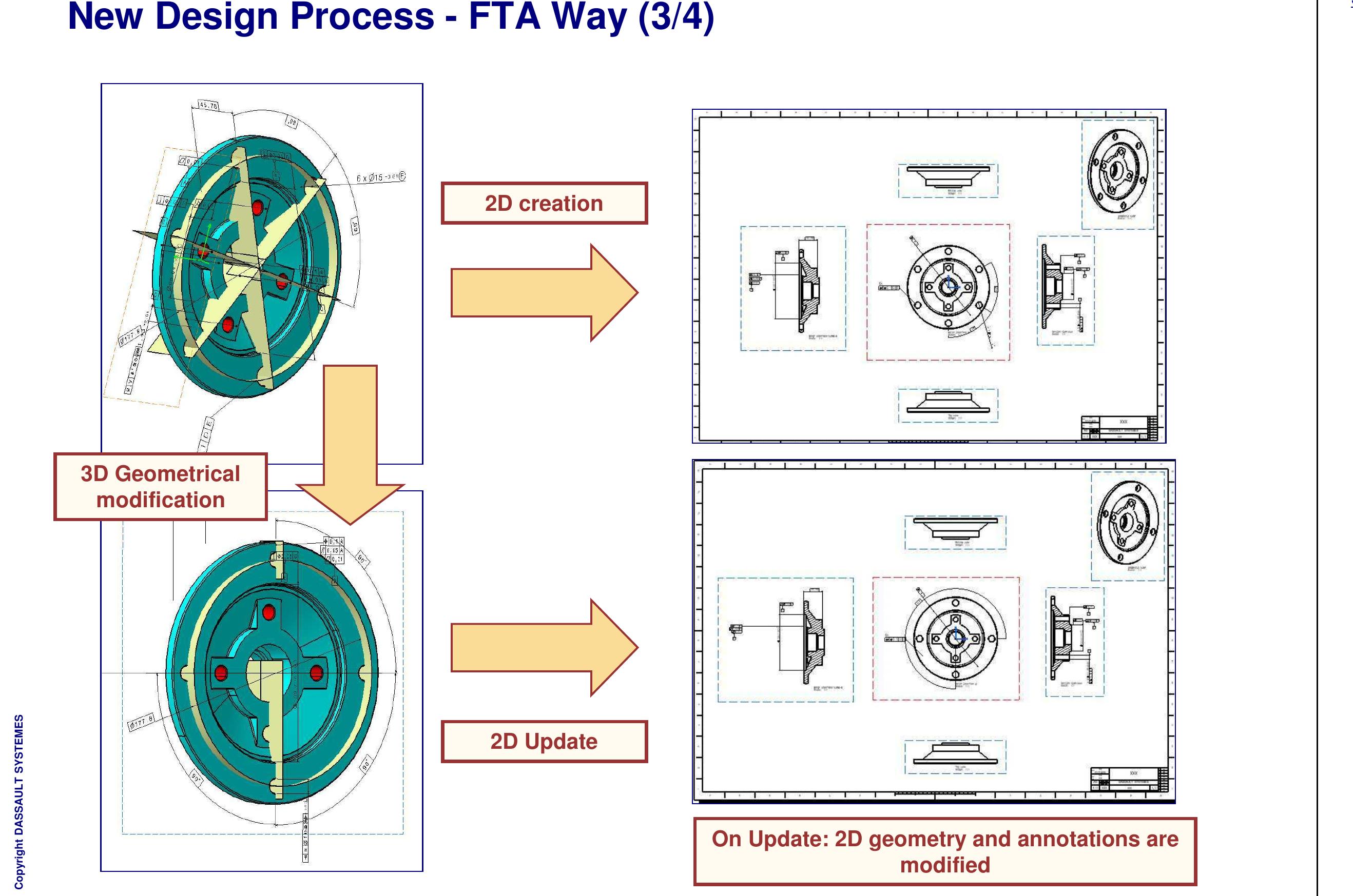 PDF) 3D functional tolerancing and annotation CATIA